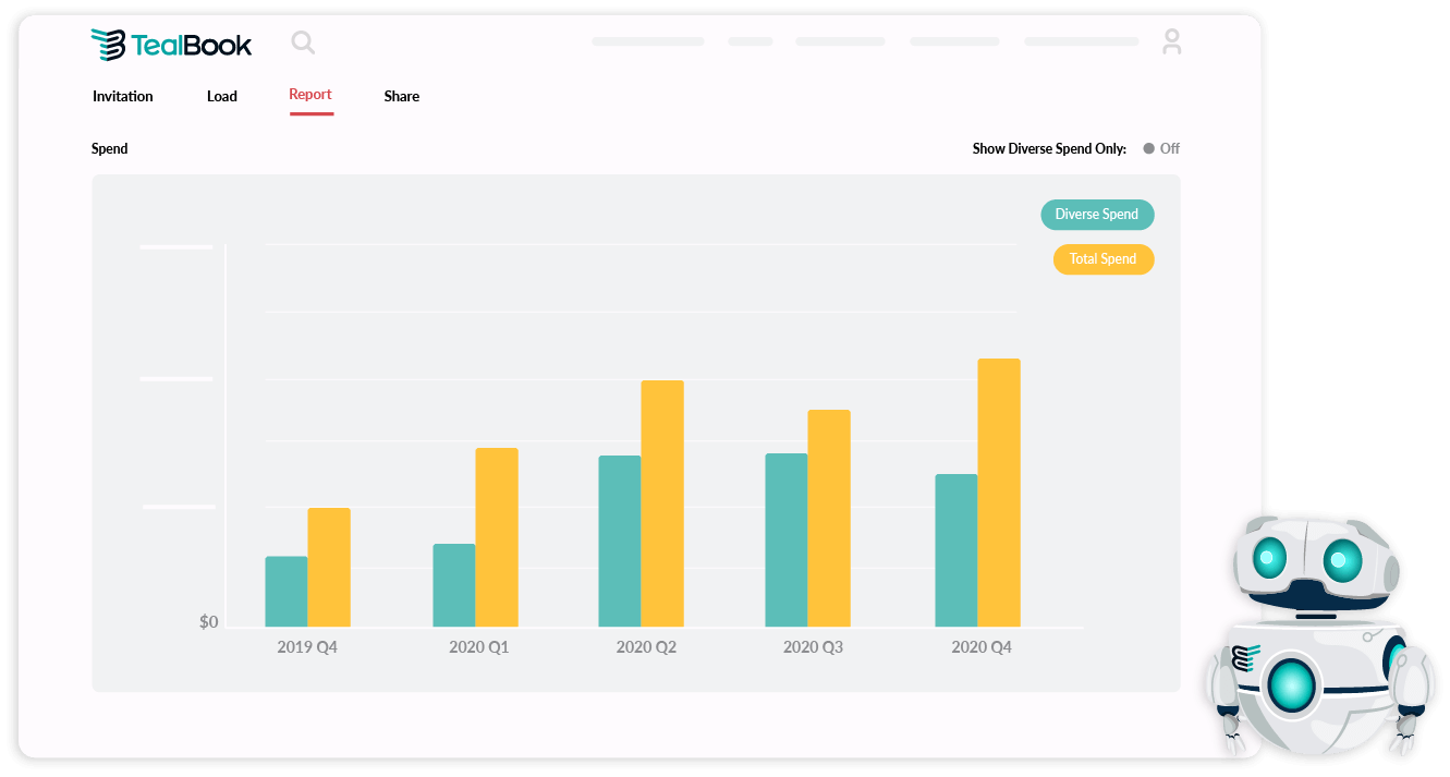 Tier-2-Graph_Tealbot_LIGHT