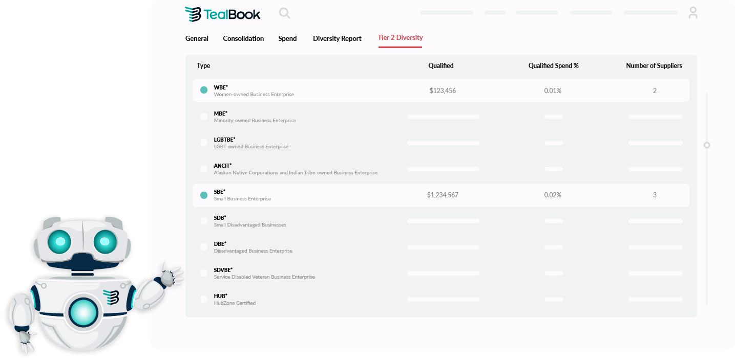 Tier-2_Diversity_Tealbot_LIGHT